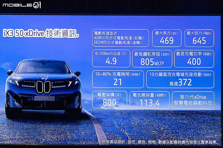 BMW iX3 上市前實拍|帶領品牌邁入新紀元的純電大作!