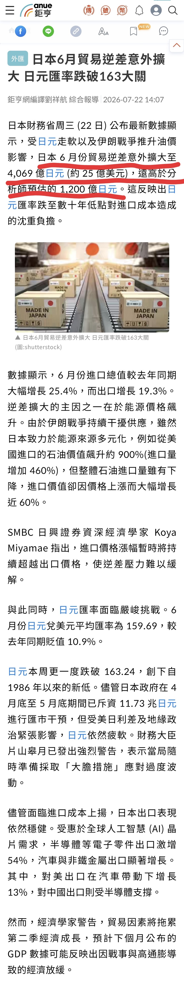 日本6月貿易逆差意外擴大 日元匯率跌破163大關