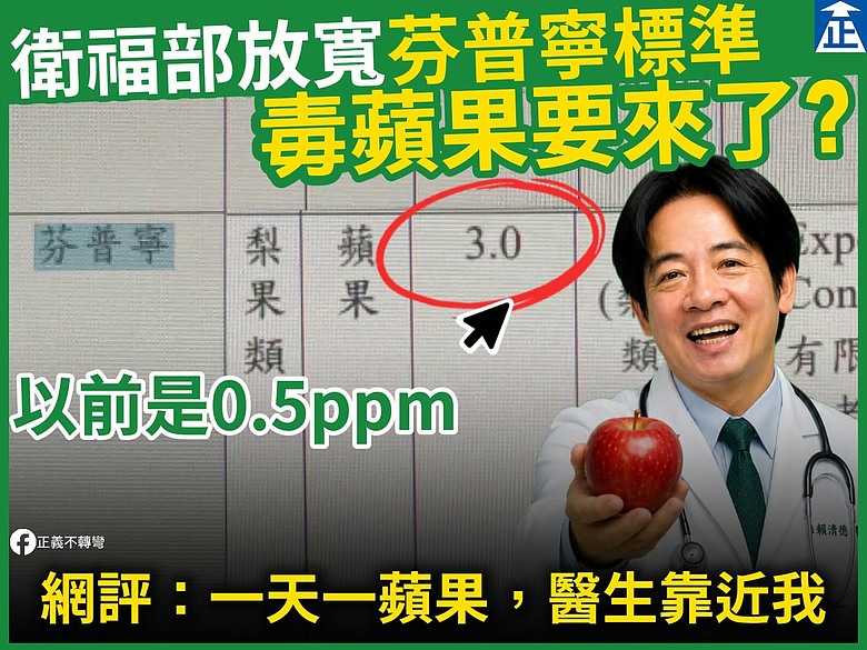 依據民進黨政府尿性...下次會放寬嗎?💢美式賣場冷凍蔬菜農藥超標！逾萬公斤全退運