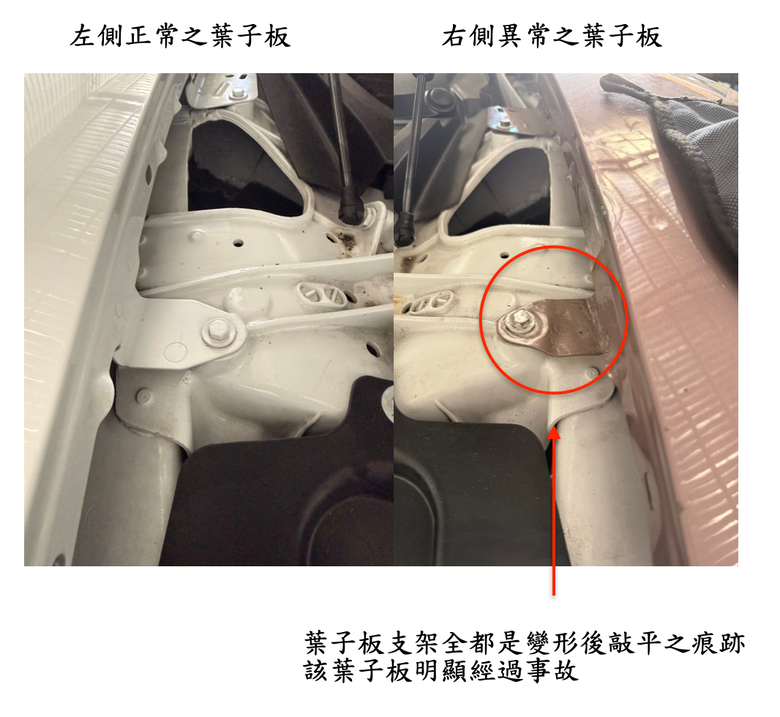 台中大里避雷 知名保時捷維修 新發汽車 涉嫌詐欺消費者 把消費者當笨蛋耍
