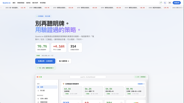 沒想過，一個高中生做的網站真的會有人用