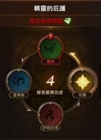 天堂M妖精森林守衛戰有隱藏福利