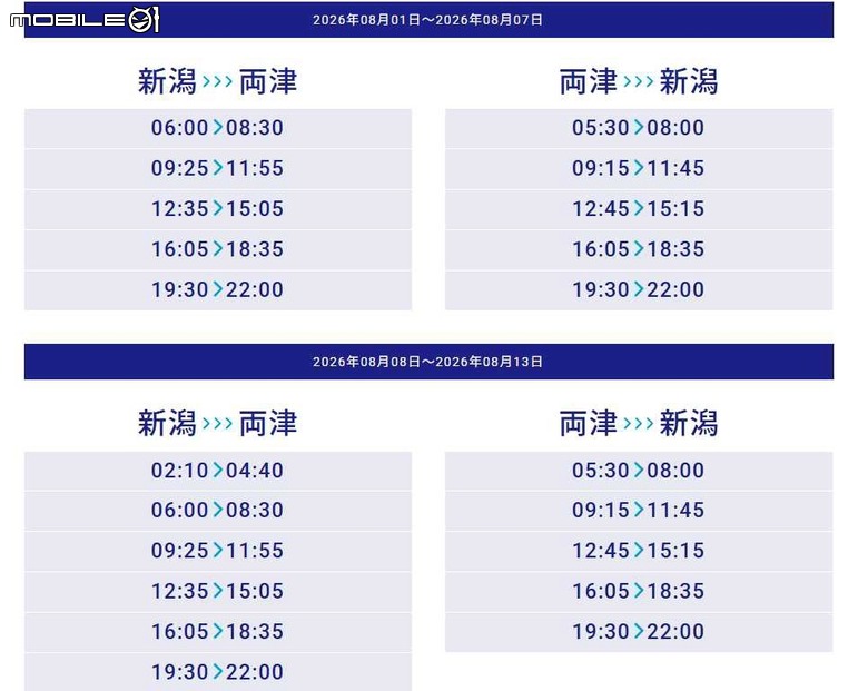 新潟@佐渡島親子旅遊|矢島盆舟,跟著千尋搭著盆舟進入宮崎駿動畫世界