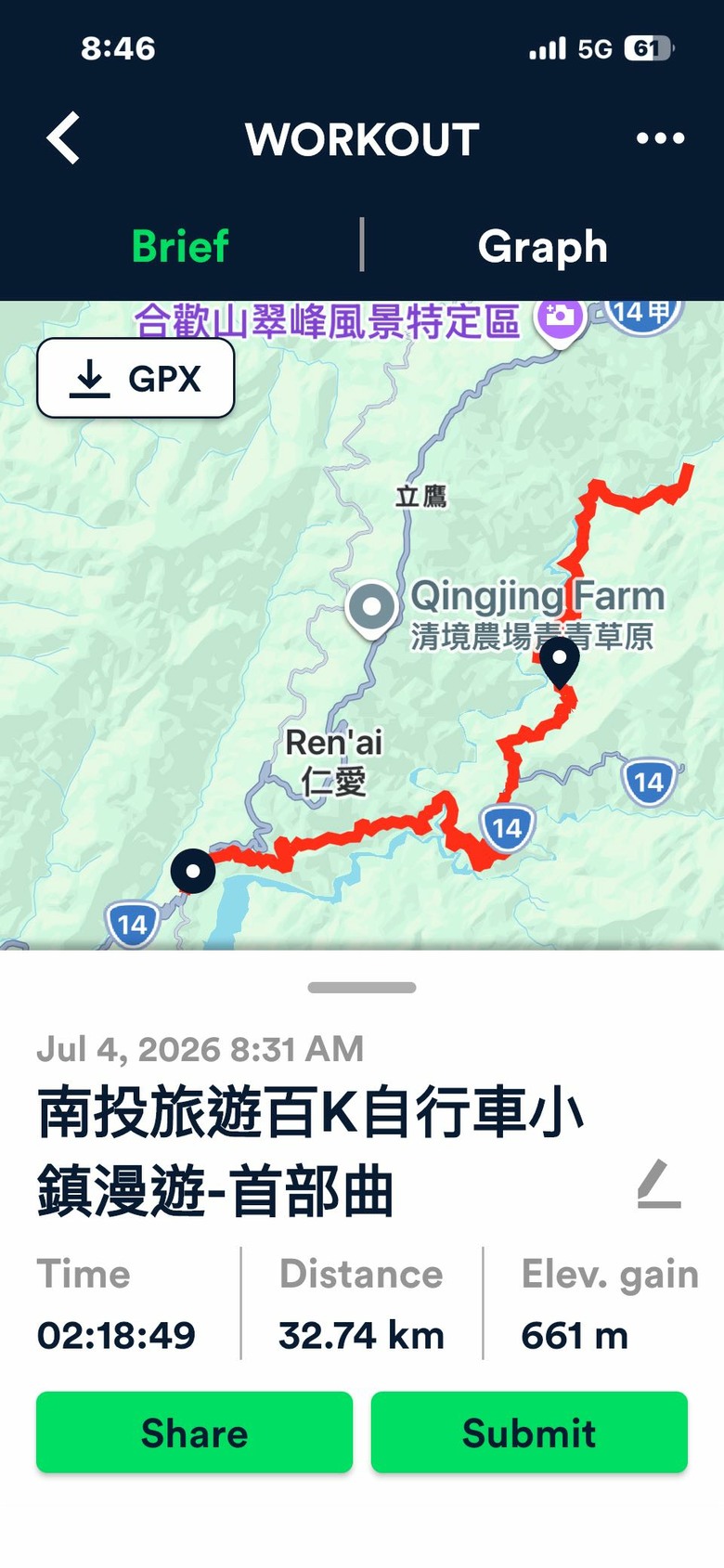 借道台14、投85探訪仁愛鄉德鹿谷國小-中華民國自行車騎士協會籌辦的「2026仁愛原鄉部落環騎」 雲豹Audax 3-2.5鈦,跟著博愛車隊騎旅行