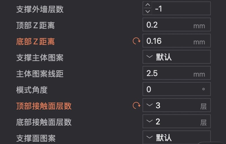 我的GR RAV4改善記錄 1—心得與後照鏡調整設計