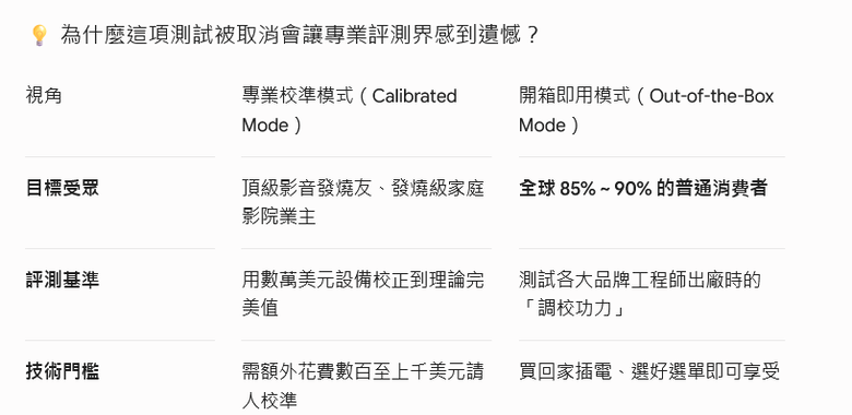 點我看大圖
