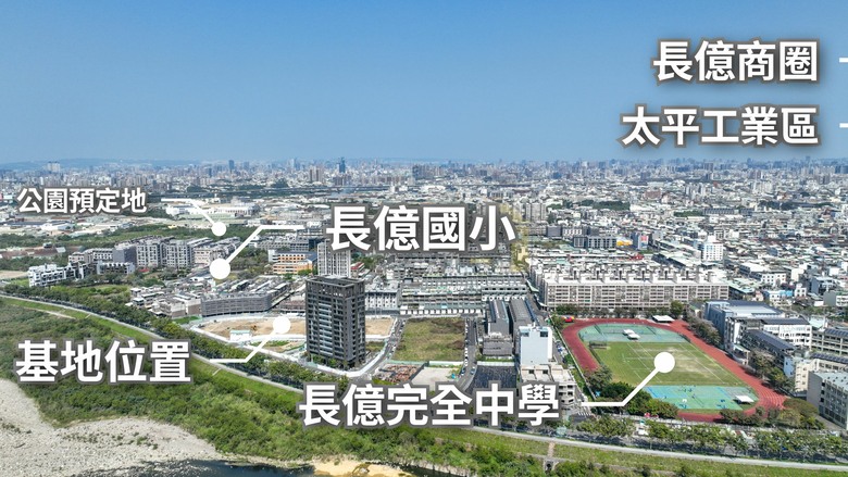 點我看大圖 🌟 太平【2~4房新案】美式生活 2房平車免千萬!? 美式生活 河岸首排 無限棟距 公設齊全 小資置產首購宅 空拍分享