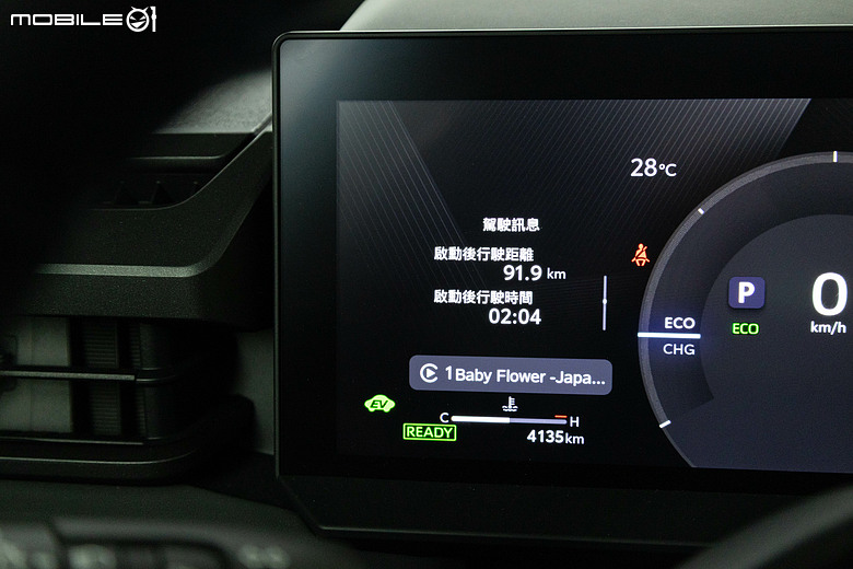 油電車的日韓對決|Toyota RAV4、Kia Sportage 雙車評測以及百公里油耗測試!