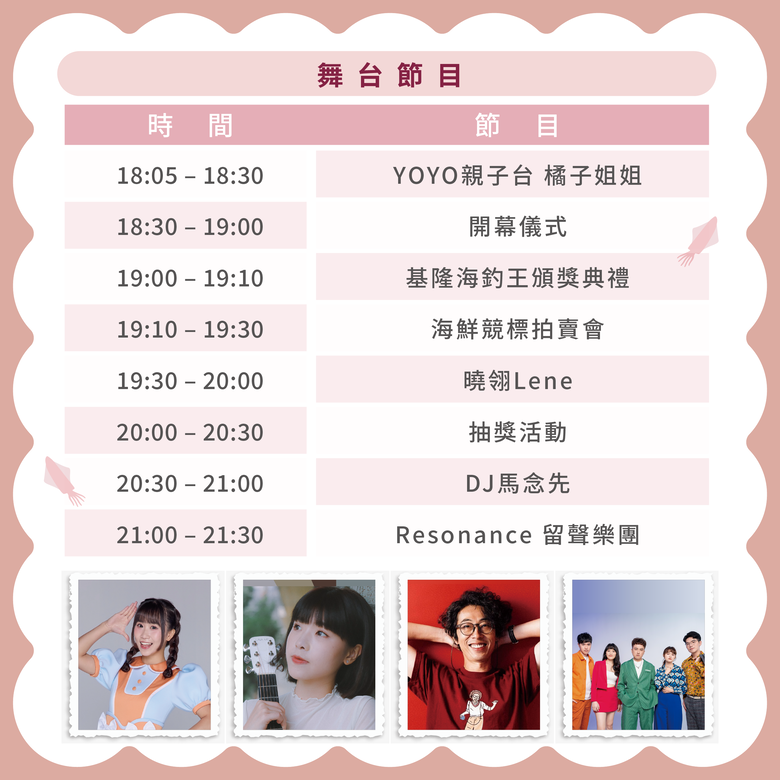 明天在八斗子觀光漁港有基隆鎖管季耶🦑