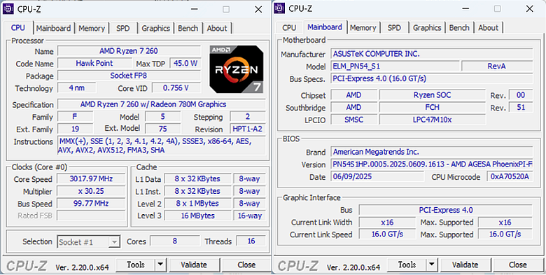 點我看大圖 迷你小巧功能強大 ASUS 商用級 ExpertCenter PN54-S1