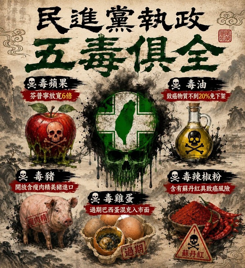 是誰想毒死臺灣民眾？