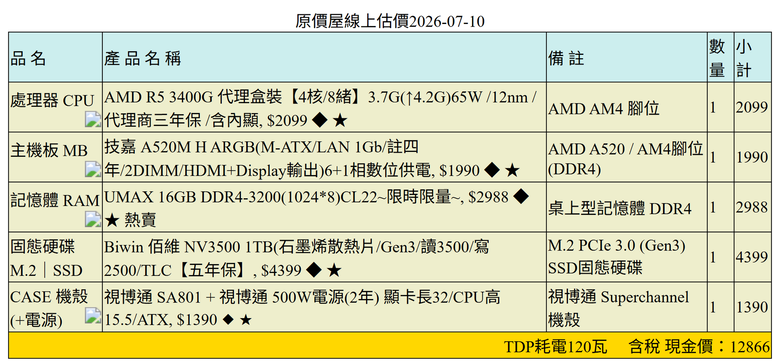 點我看大圖