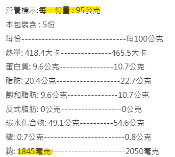 颱風天的鈉含量炸彈
