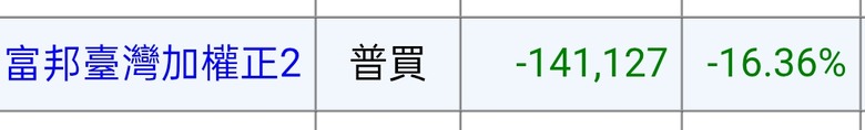 墨家農業系統《0050與正2》穀倉種子,含真實對帳單