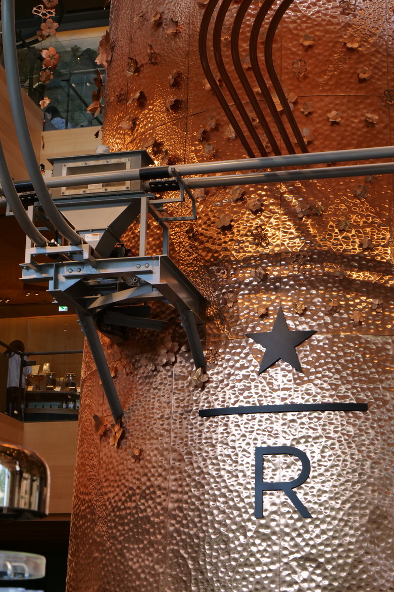 中目黑 STARBUCKS RESERVE(R) ROASTERY TOKYO