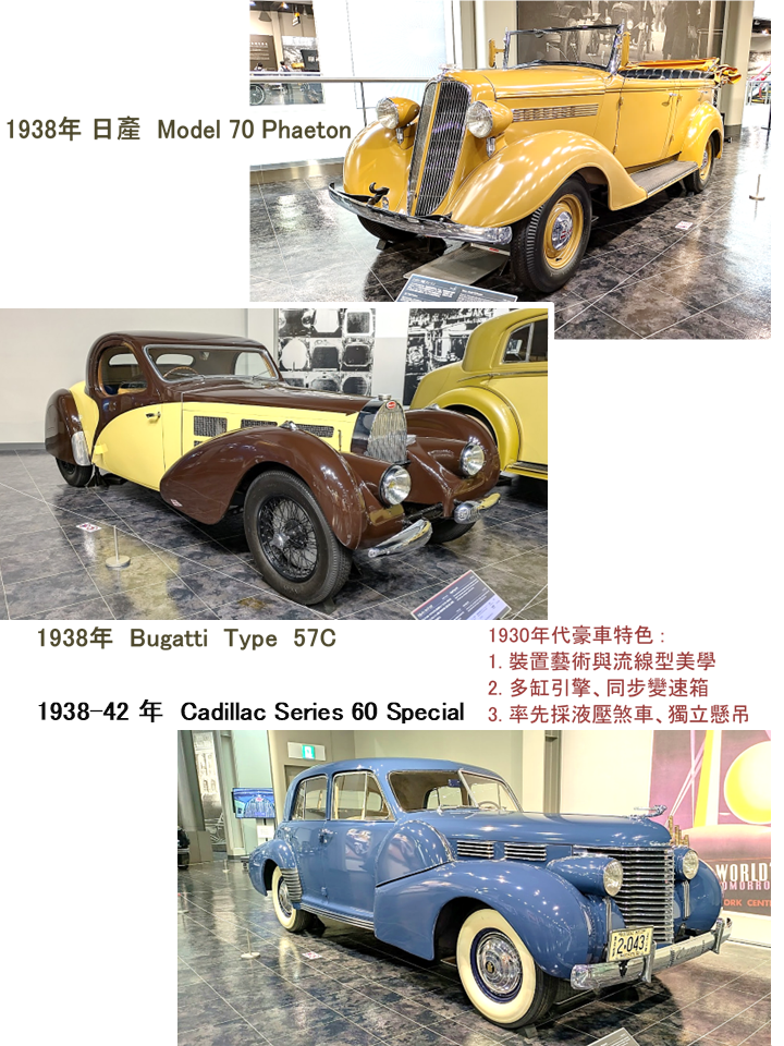 自編〔豐田汽車博物館〕上冊分享