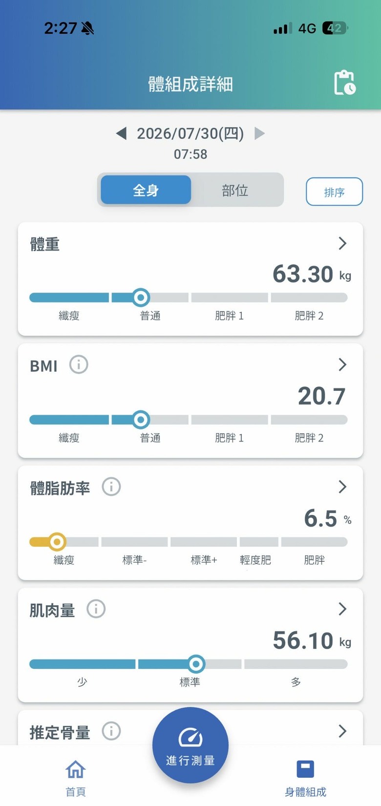 體脂率不是固定數字：影響量測結果的三大變數