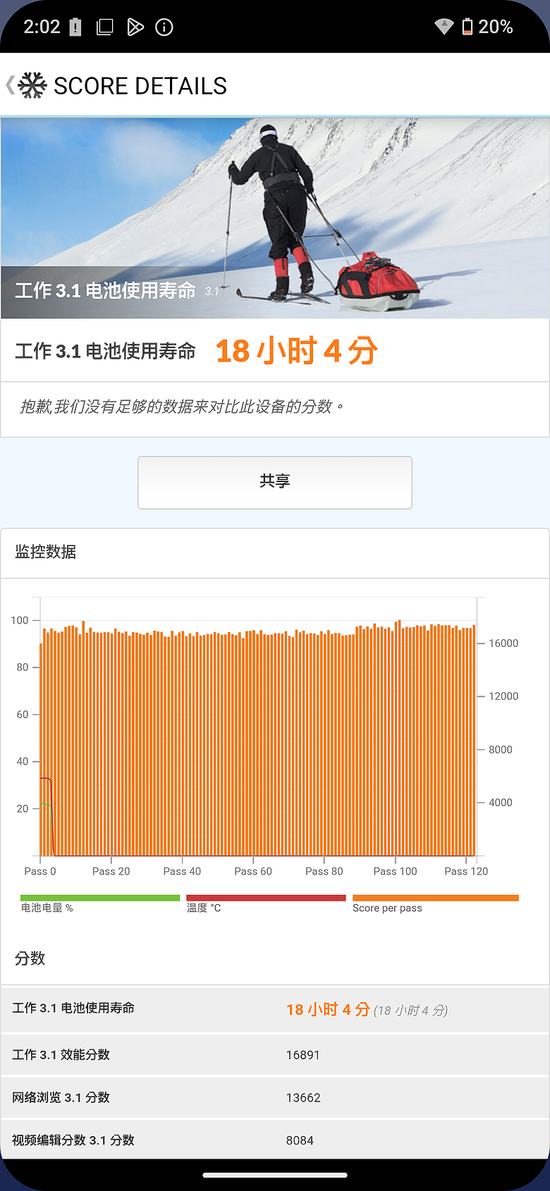 SHARP AQUOS R11 體驗｜補齊長焦、首創動態光律，日系美學更添溫度