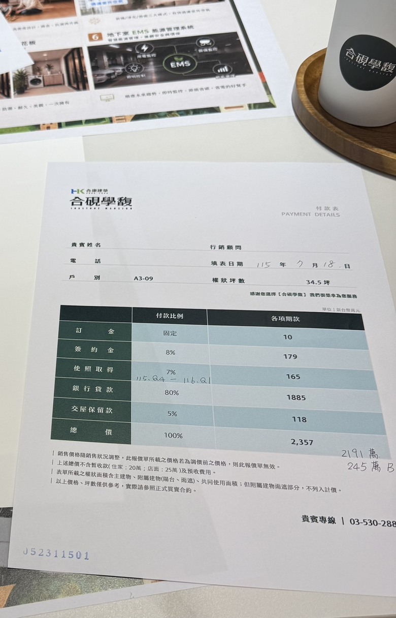 討論 合硯學馥 台元科技園區 3房