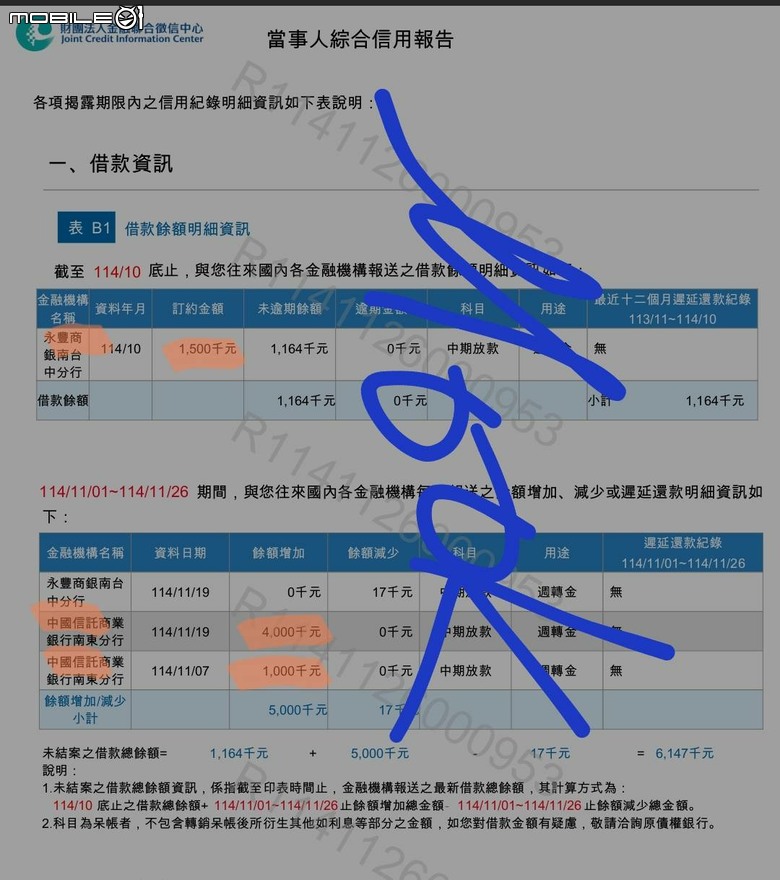 點我看大圖