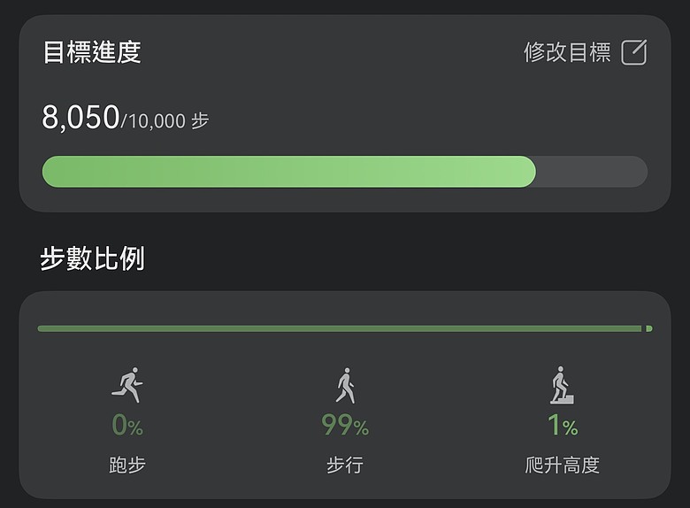 點我看大圖 HUAWEI WATCH FIT 5 開箱:不只是智慧手錶,更是你的時尚手腕配件