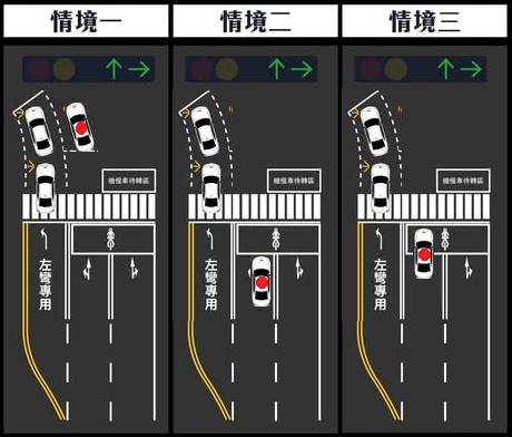 請問,直行箭頭亮起時,中間車道(紅點的車)要左轉時,要停在哪?