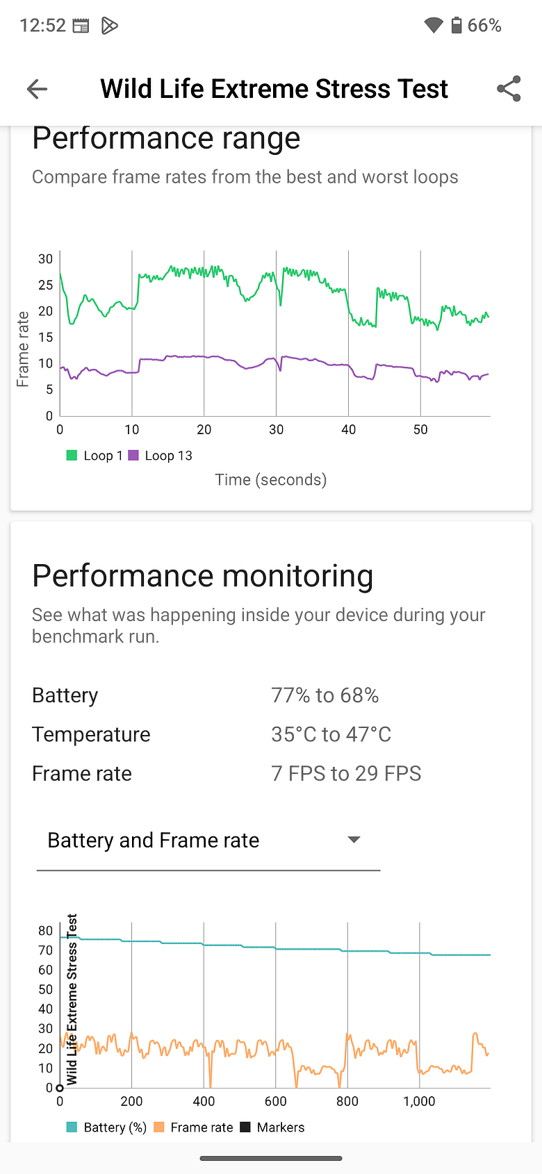 SHARP AQUOS R11 體驗｜補齊長焦、首創動態光律，日系美學更添溫度
