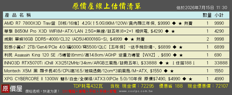 60~90K  組裝遊戲主機，煩請大大指導