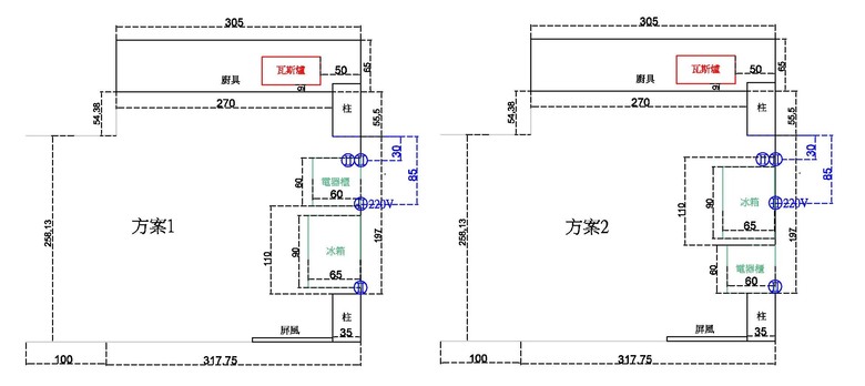 廚房配置問題