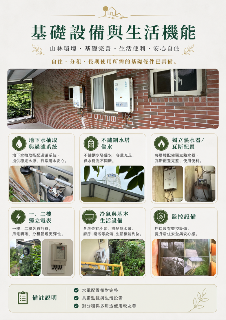 【屋主親屬自售・免仲介費】新竹寶山 154坪 山林大宅｜離塵不離城的世外桃源 🌲