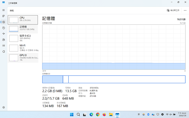 我覺得如果Microsoft把Windows 11做的跟Windows Server 2025一樣，Windows 11 一定會受到多數消費者青睞!