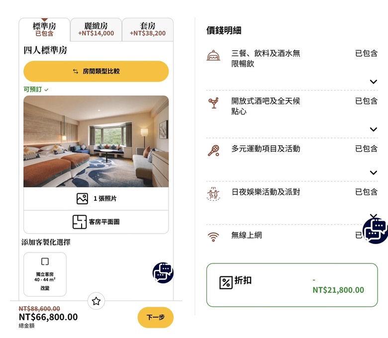 點我看大圖 第一次入住 Club Med Kiroro Grand 值得嗎?夏季北海道五天四夜全包式開箱,親子旅遊精算分享