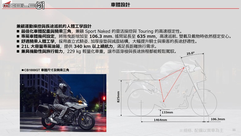 HONDA CB1000 GT 試駕｜不再做選擇，四缸、電懸、運動、舒適我全都要！