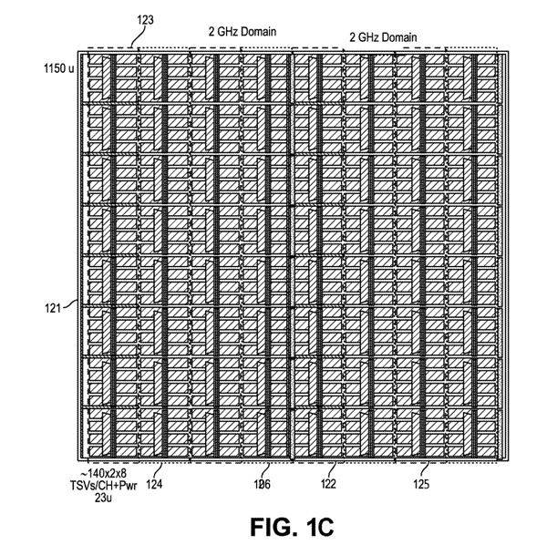 Intel要推XBM記憶體:HBM難度越來越大 換個方向突破AI記憶體牆