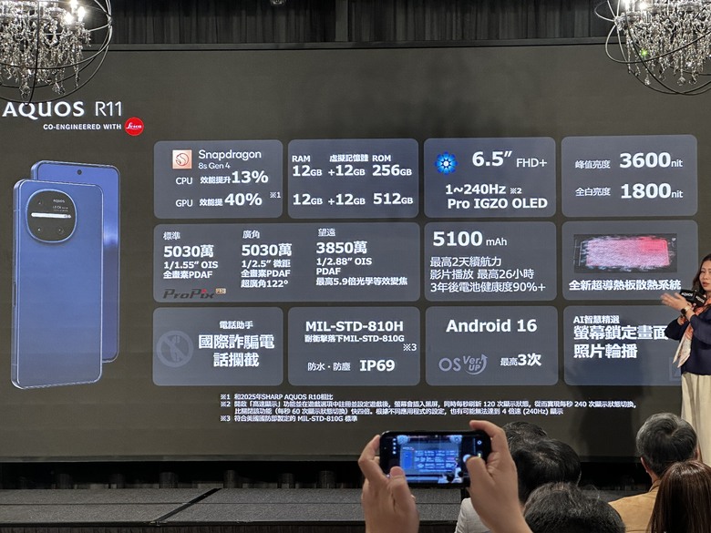 SHARP AQUOS R11台灣發表,正式價格公布