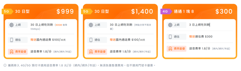 方案