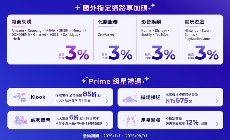 有推薦刷海外線上/steam專用的信用卡嗎?