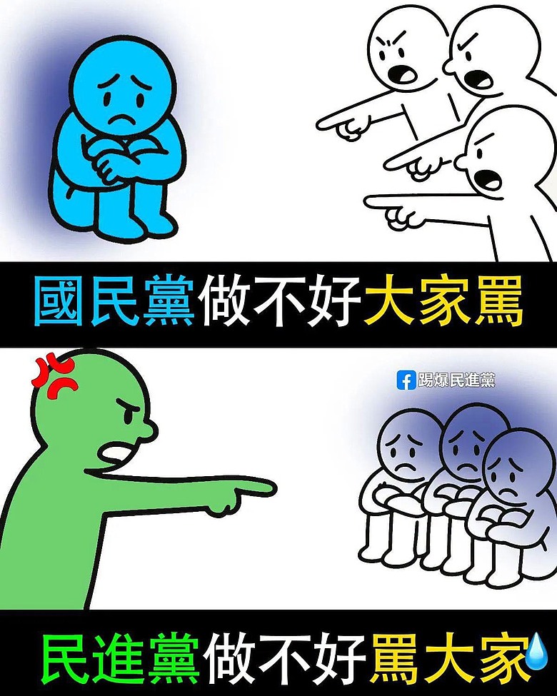 喪盡天良的政府!! 💢放寬蘋果農藥殘留 芬普寧容許量提高6倍