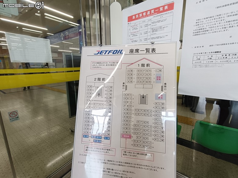 新潟@佐渡島親子旅遊|矢島盆舟,跟著千尋搭著盆舟進入宮崎駿動畫世界