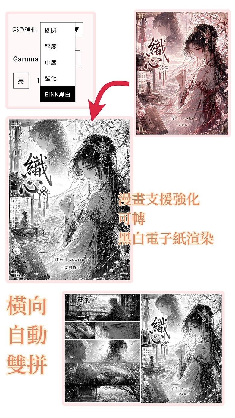 電子紙閱讀APP推薦 - SnapINKo (小說、漫畫、PDF)