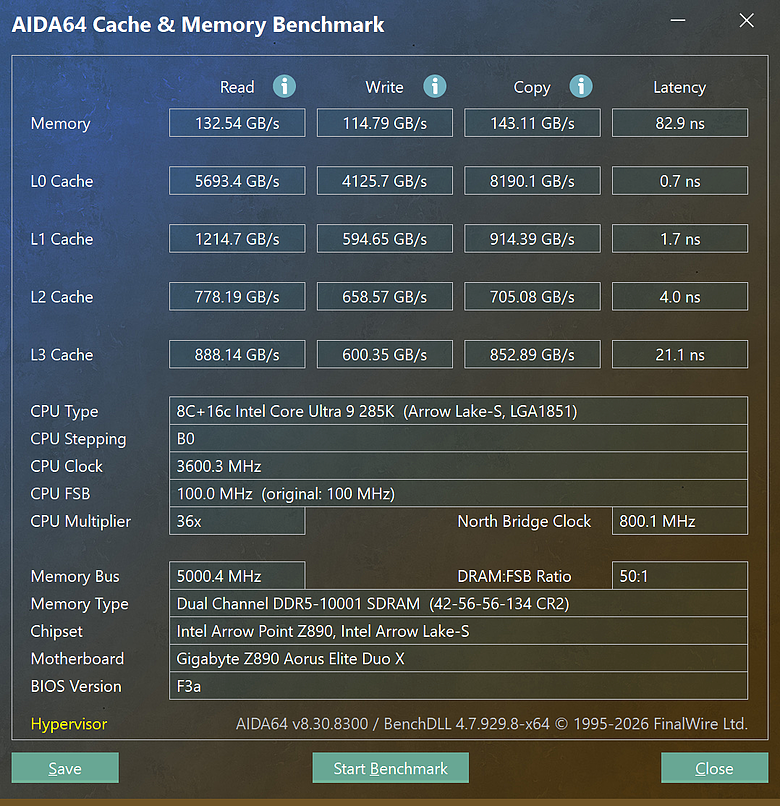 點我看大圖 PLUS 處理器新選擇,記憶體超頻更容易 Z890 AORUS ELITE DUO X