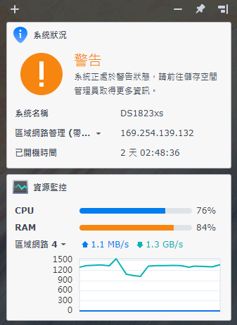 點我看大圖