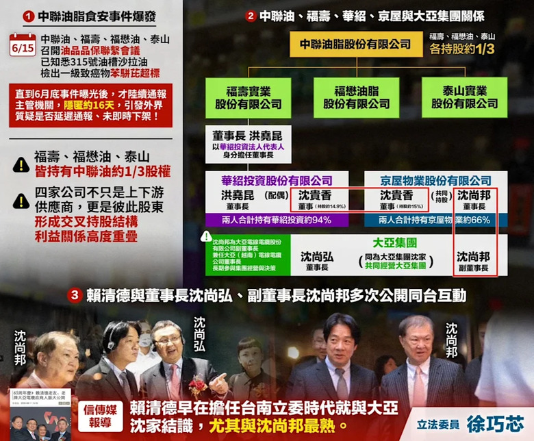 點我看大圖 哇咧!!! 原來毒油的門神是....冤枉小卓子