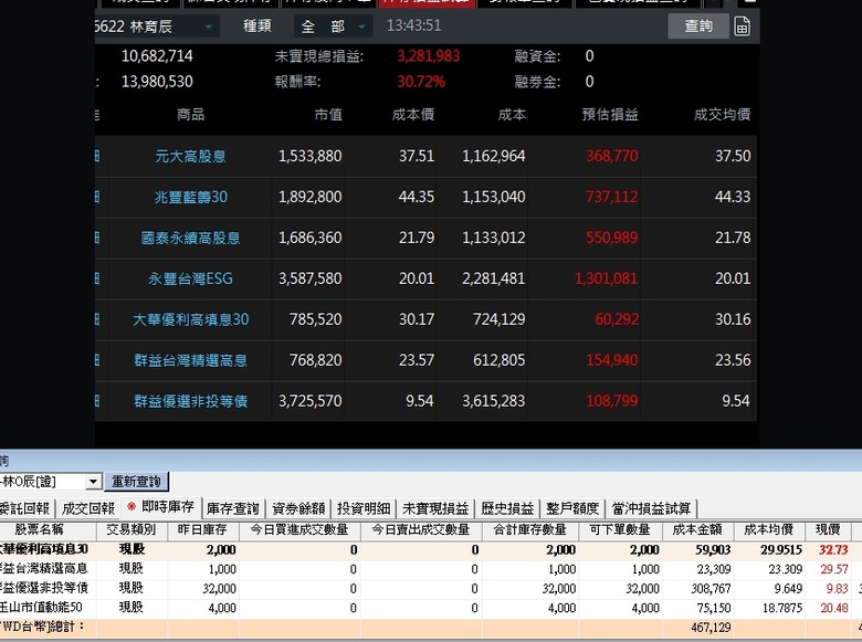 點我看大圖