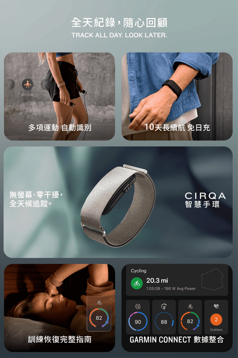 Garmin CIRQA智慧手環將於8月3日正式上市｜無螢幕設計更貼近日常生活、更是專業運動員的致勝關鍵！