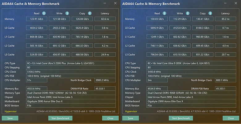 點我看大圖 PLUS 處理器新選擇,記憶體超頻更容易 Z890 AORUS ELITE DUO X
