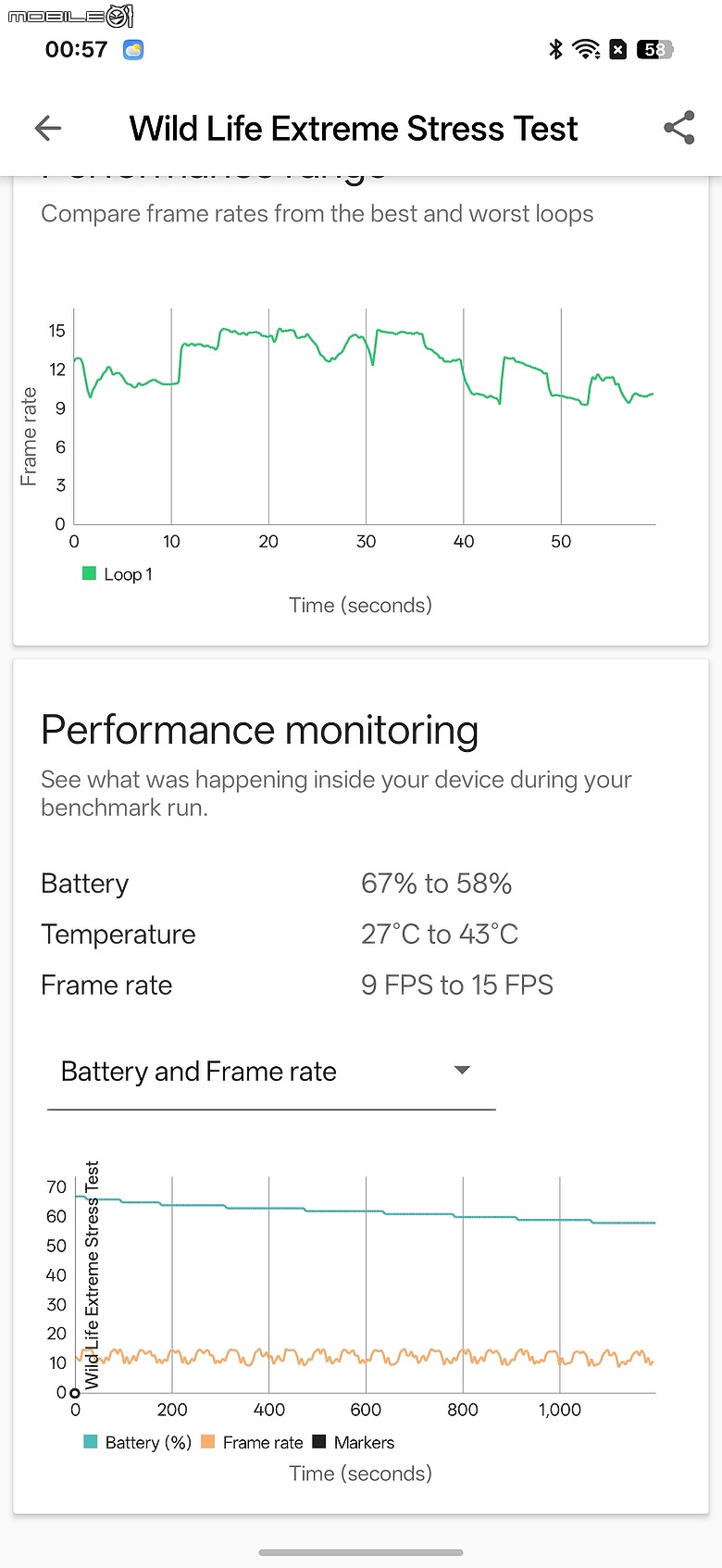 OPPO Reno16 5G|動態照片創意升級,電子泡泡鏡打造潮拍新體驗!