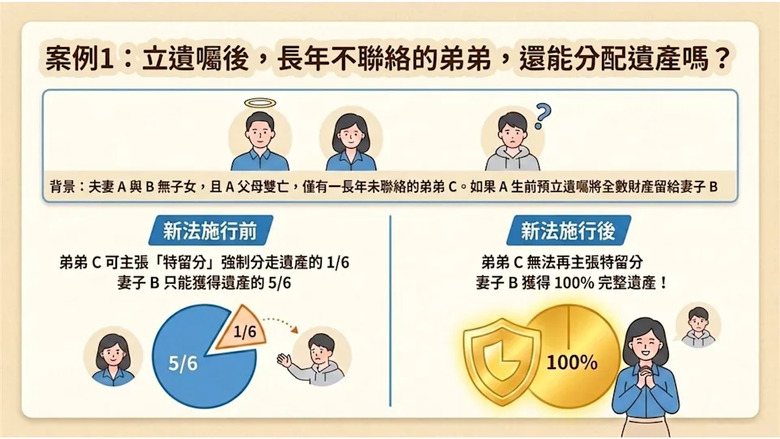 點我看大圖