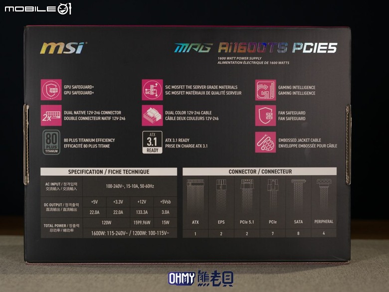GPU Safeguard+ 預判風險,發生前攔截!微星 MPG Ai1600TS PCIE5 全模組化電源