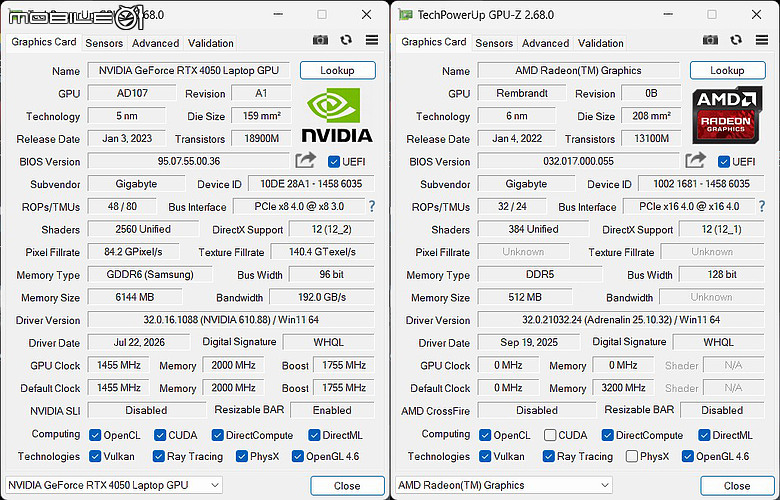 GIGABYTE EAGLE 測試報告｜四萬有找 RTX 4050 入門電競，3A 大作能跑嗎？